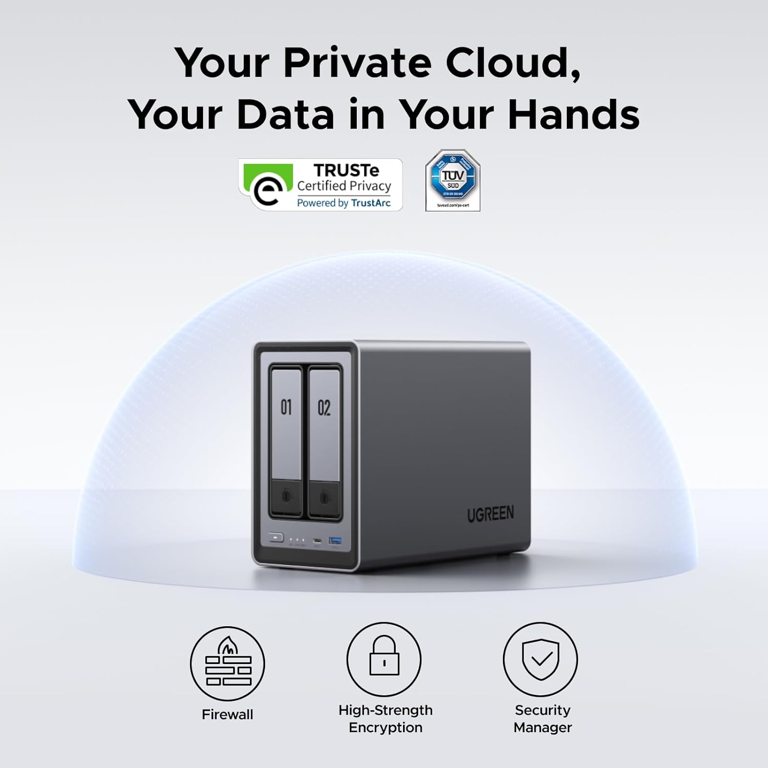 MAF UGREEN NASync DXP2800 NAS  - Ddr5 Ram avis et prix